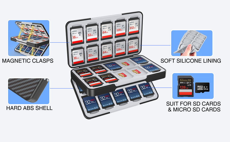 HEIYING SD Card Holder for Memory SD Card and Micro SD Card