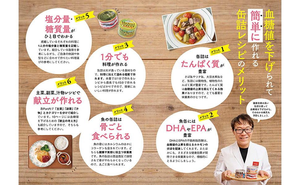 医者が教える! 血糖値を下げる缶詰レシピ (TJMOOK) | 牧田 善二