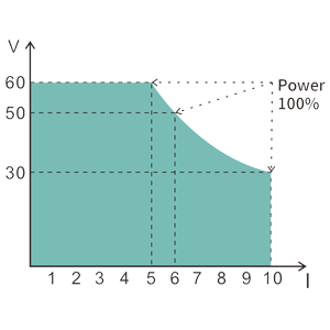Small manufacture image 6