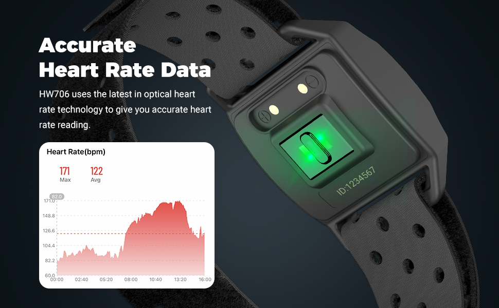 COOSPO Armband Heart Rate Monitor, Bluetooth ANT+ HR