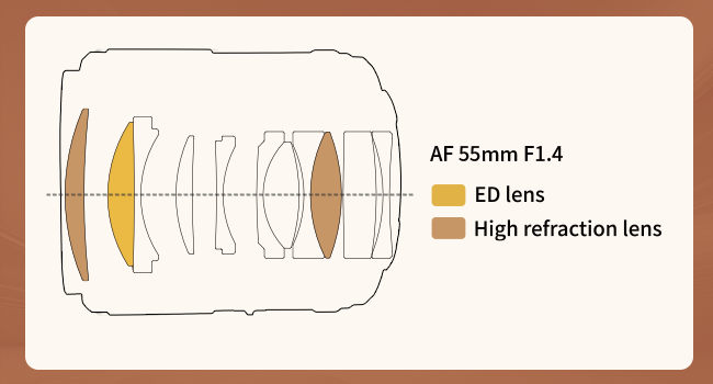 Large manufacture image 4