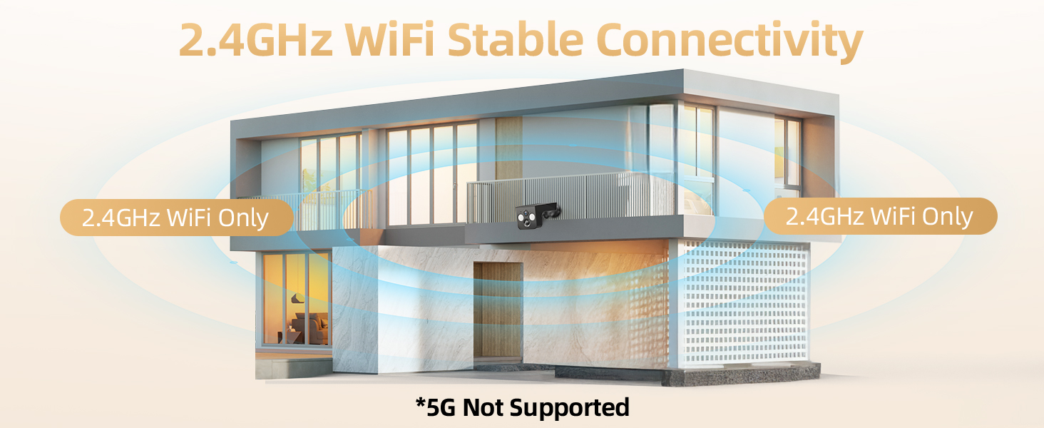 2.4GHz