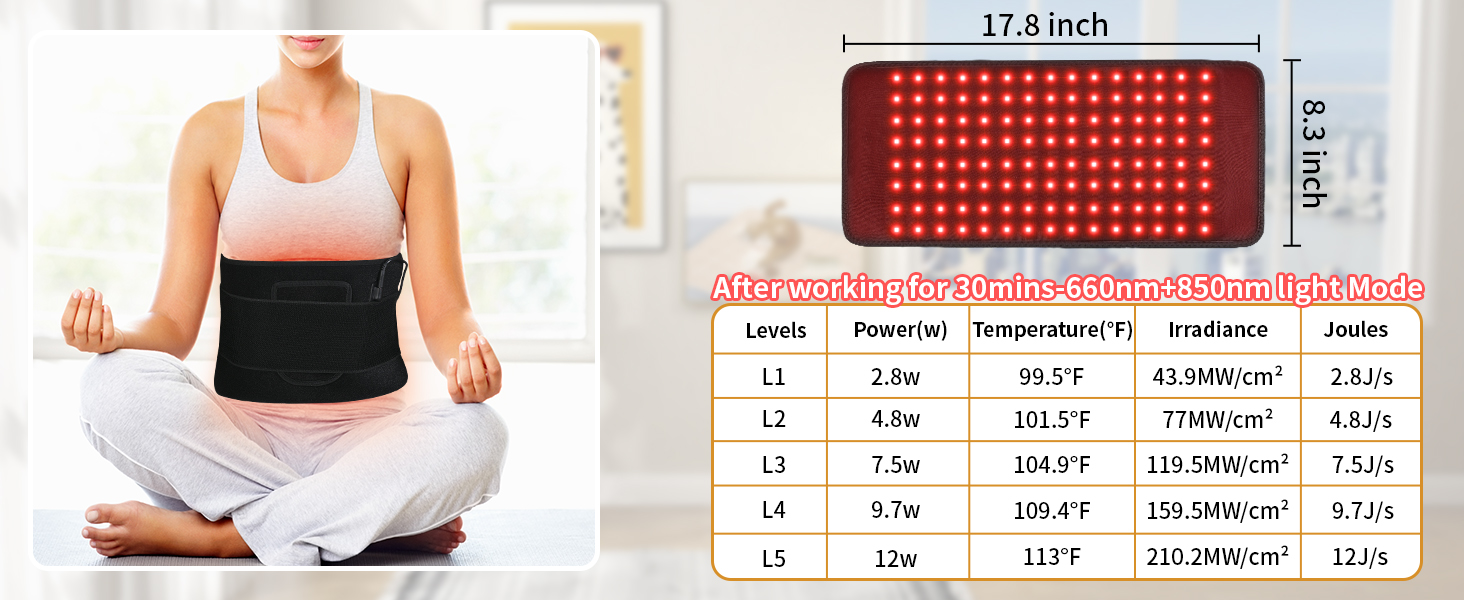 Red Light Therapy