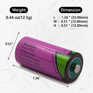 Small manufacture image 2