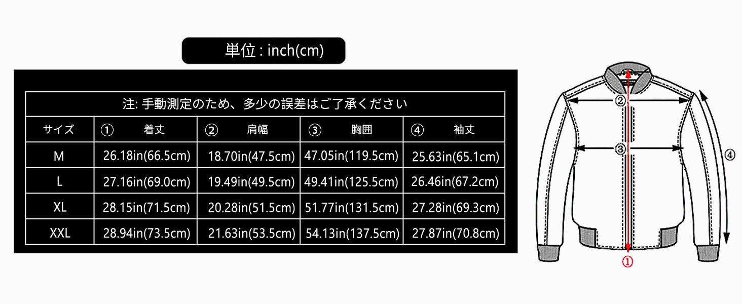 Large manufacture image 3