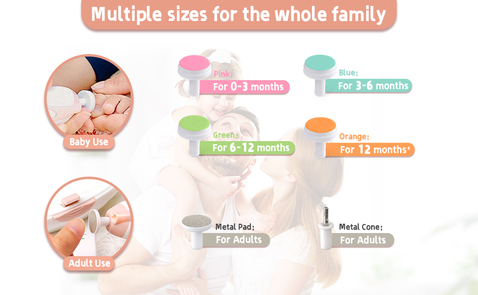 haakaa Baby Nail Trimmer Electric,Baby Nail File Kit,Safe and Whisper