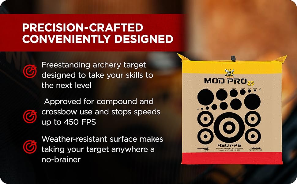 Precision-Crafted Conveniently Design