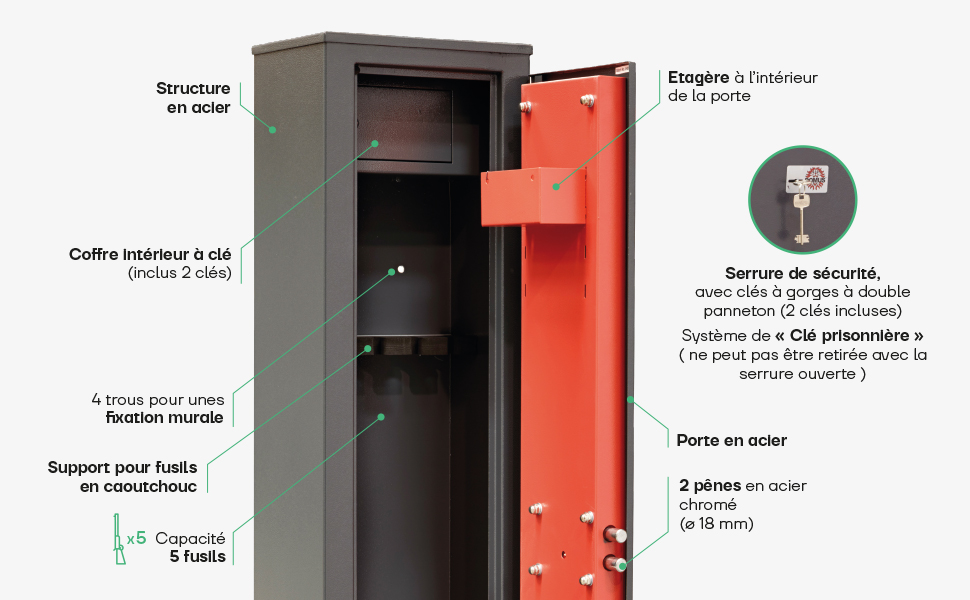 ARREGUI Braco ARM050 Armoire à 5 Fusils en Acier avec Coffre Intérieur Coffrefort pour Armes