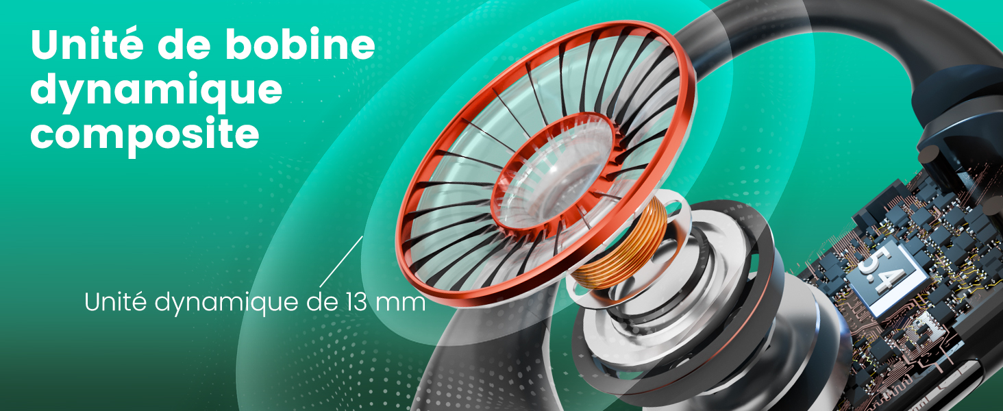 Le texte indique « Unité de bobine dynamique composite ». Schéma technique montrant la coupe transversale d'un composant mécanique sur fond bleu sarcelle et illustrations détaillées des pièces.