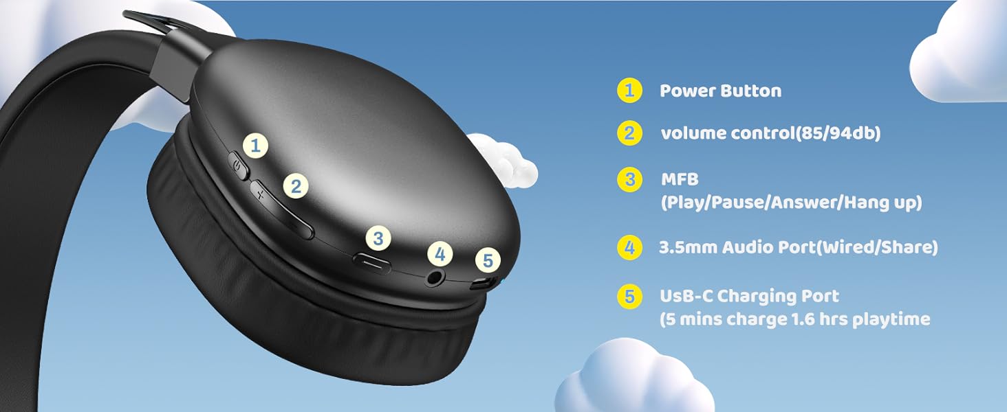 headphones bluetooth