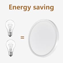 led ceiling light