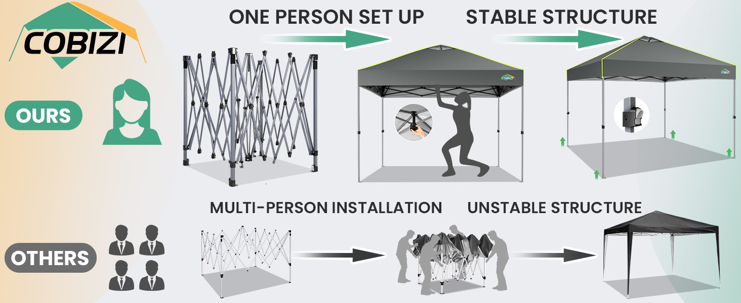 10x10 pop up canopygrey