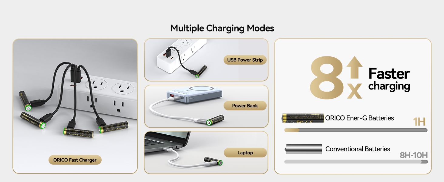 Rechargeable Batteries