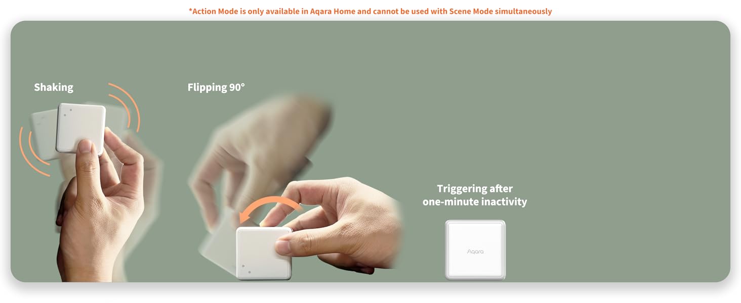 the power of the smart home