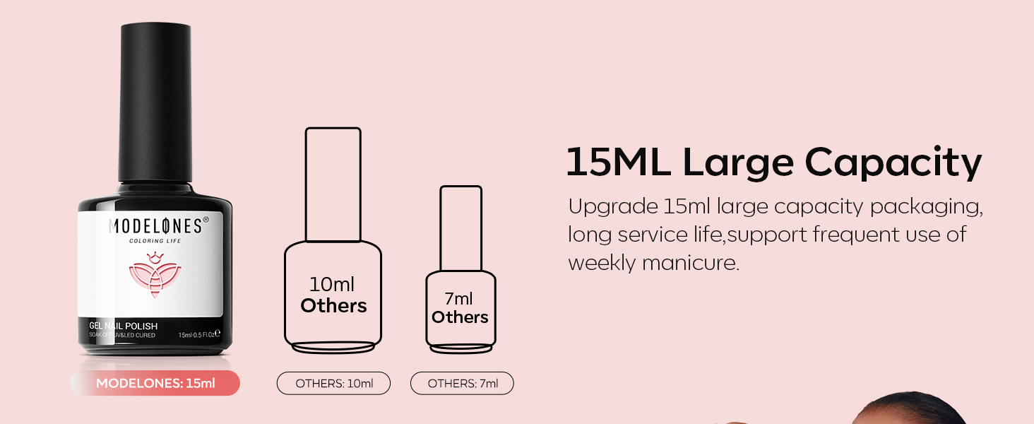  Gel Nail Polish