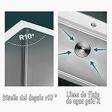 El diseño está más cerca de la vida.