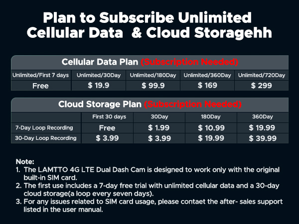 4G LTE Cellular Dash Cam Front Inside