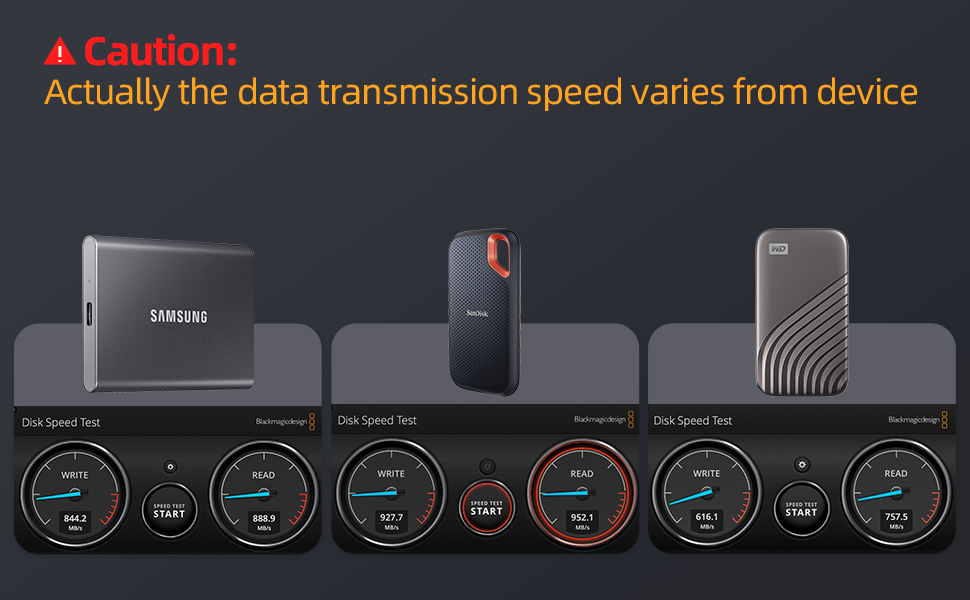 SUNGUY 10Gbps Android Auto USB C Cable, 1.5FT 3A USB 3.1 Gen 2 Fast