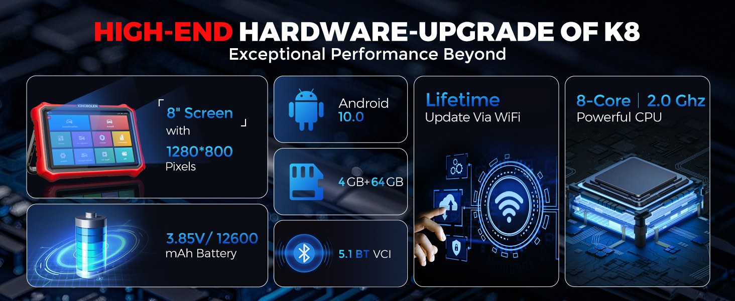 obd2 scanner bluetooth