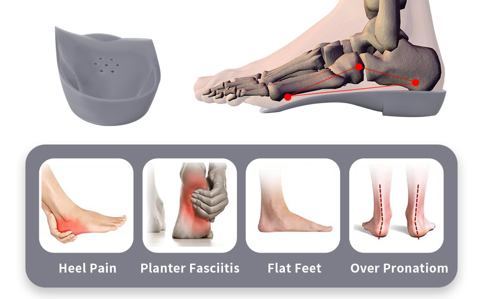 3/4 inserts for flat feet