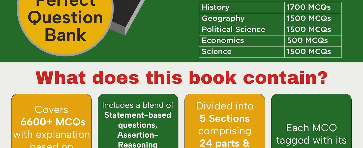 Authentic NCERT Summary (Class 6 to 12) Part 2