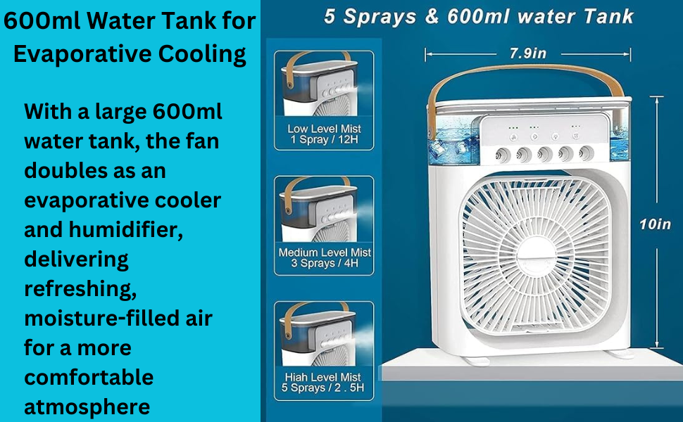SP5.White.48AID2.Spray.Fan_Devil_273