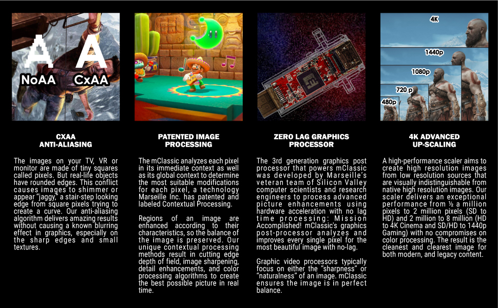 mClassic PlugandPlay Video Game Console 1440p/4K Upscaler