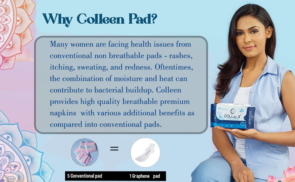 Buy COLLEEN PREMIUM GRAPHENE ANION SANITARY NAPKINS (Pack of 4, 32