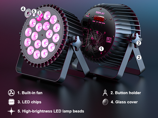 68g-B　ユーパーライト　UV　ハロウィン　ユーパライト Amazon.com: U`King Black Lights 72W UV LED Blacklight Glow