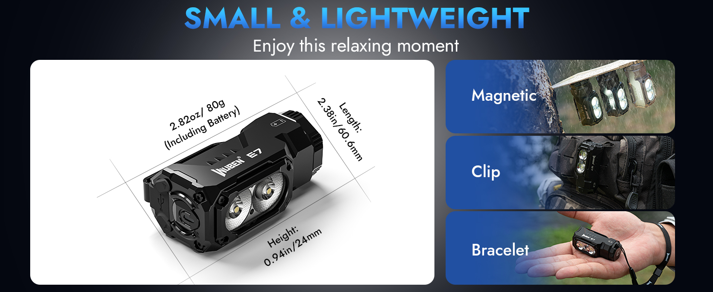 Product Details