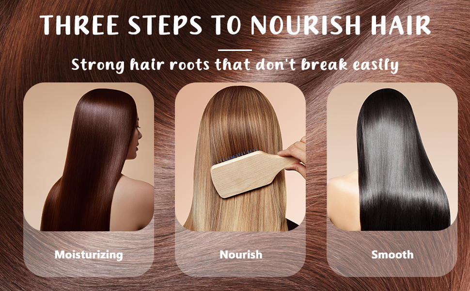 Hair Growth Shampoo