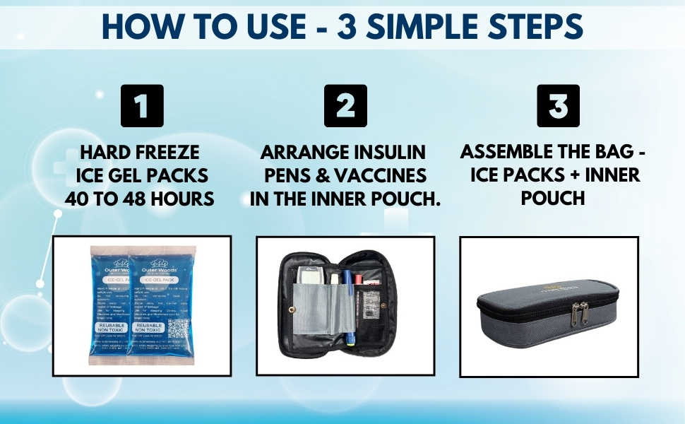 Insulated Insulin Cooler bag