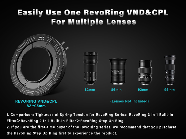 H&amp;Y Revoring  Variable ND＋CPL  67-82ｍｍ Amazon.com : H&Y RevoRing 67-82mm Variable ND Filter