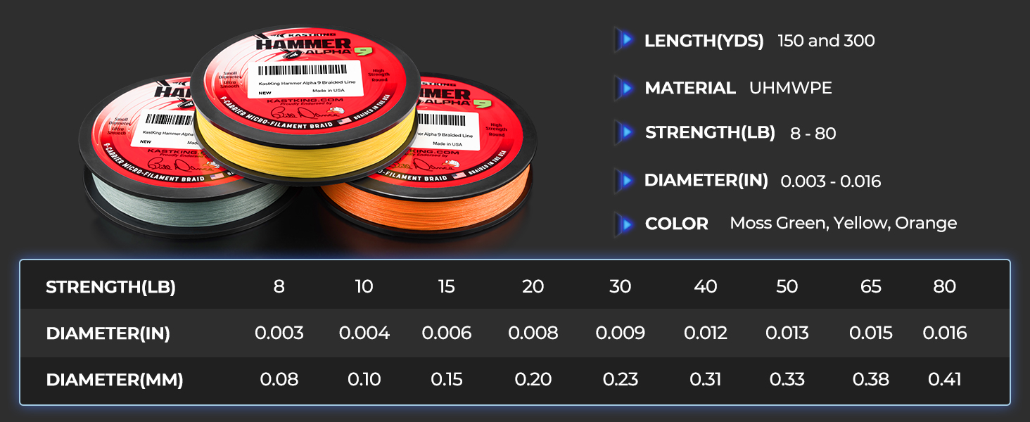 Large manufacture image 3