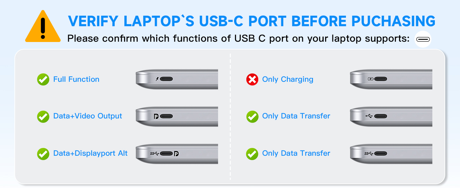 USB Splitter
