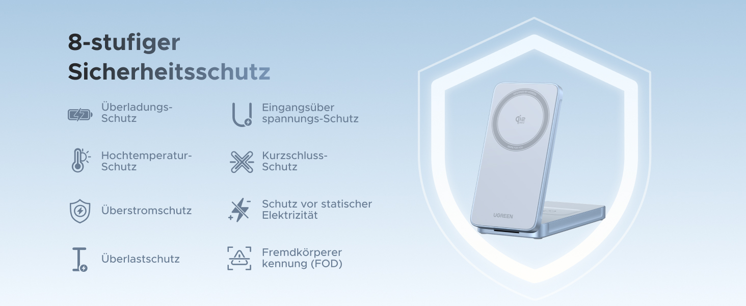 Der Text lautet „8-stufiger Sicherheitsschutz“. Infografik mit Schutzmaskenmerkmalen mit blauen sechseckigen Symbolen und deutschem Text, der die Sicherheitsmerkmale beschreibt.