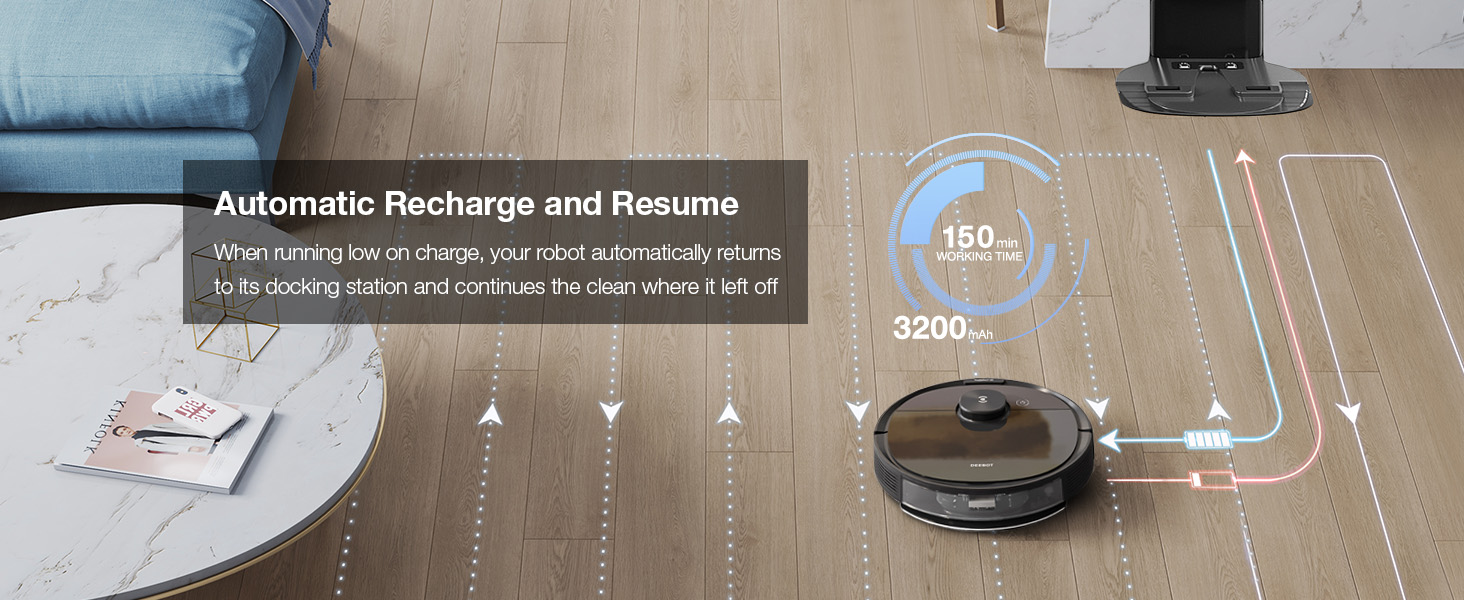 ECOVACS Deebot N8 Pro+ Robot Vacuum and Mop Cleaner, with Self Empty