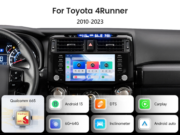 Apple - ダラ Amazon.com: Dasaita Android 13 Car Stereo for Toyota 4Runner