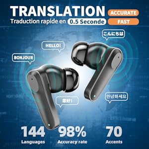  Audifonos Traductores Inglés Español