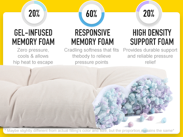 Amazon.com: SUNROX LokGrip Non Slip Tufted Memory Foam Bench