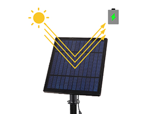Solar Panel