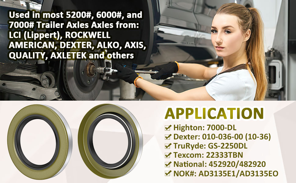 NOOTO 4 Pack 1036LOTOF4 Double Lip Grease Seal 2.25 x 3.