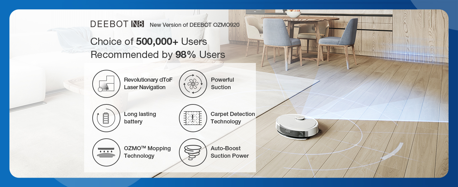 ECOVACS Robot Vacuum Cleaner and Mop DEEBOT N8, Powerful 2300Pa Suction