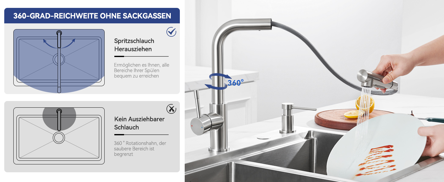 Installationsdiagramm und Demonstrationsfoto der Küchenspüle, das den Betrieb des Wasserhahns mit Spülszene zeigt