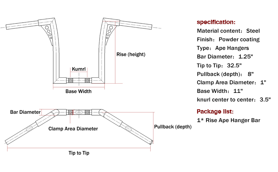 TIGERSGATE 11/4" Fat Ape Hangers Handlebar Bat Wing