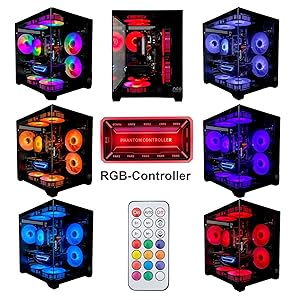 RGB Darstellung
