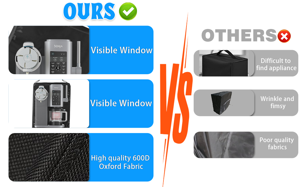 Ice Cream Machine Cover for Ninja NC701