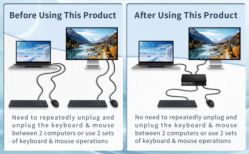 USB Switcher 2 Computers kvm Switch 2 Computers 1 Keyboard