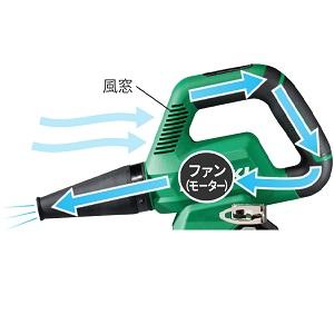 ハイコーキ - HiKOKI コードレスお掃除コンボセット KC 36DA(XP) コードレスクリーナーとブロワーを持ち運べる「お掃除コンボ