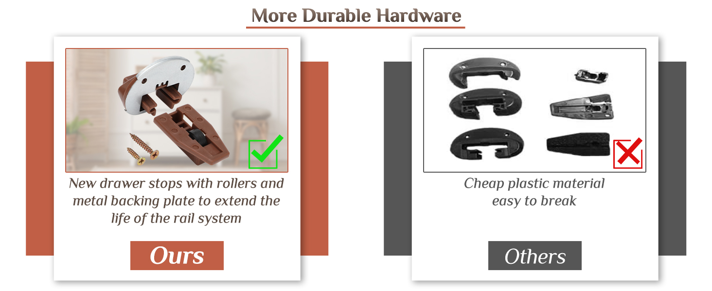 Mystarry 6 Sets Dresser Drawer Slides Stops for 168 RiteTrak Ii